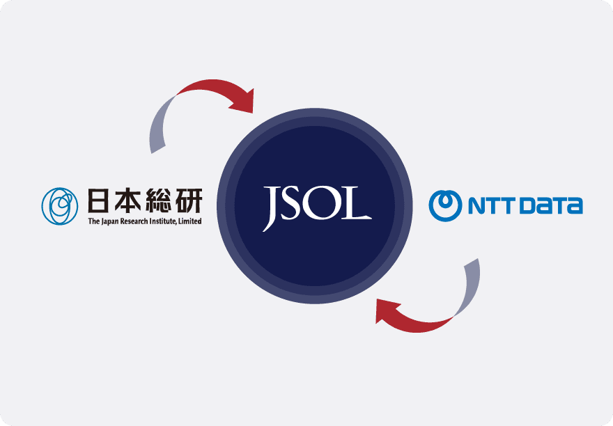 日本総研 JSOL NTTDATA